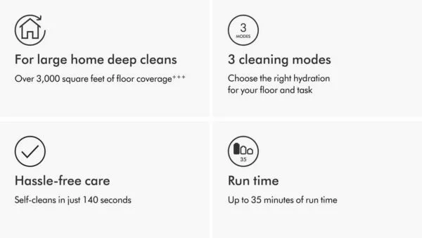 Dyson Wash G1 Black-Blue Pastruese për dysheme të lagur | Wet Floor Vacuum Cleaner 9